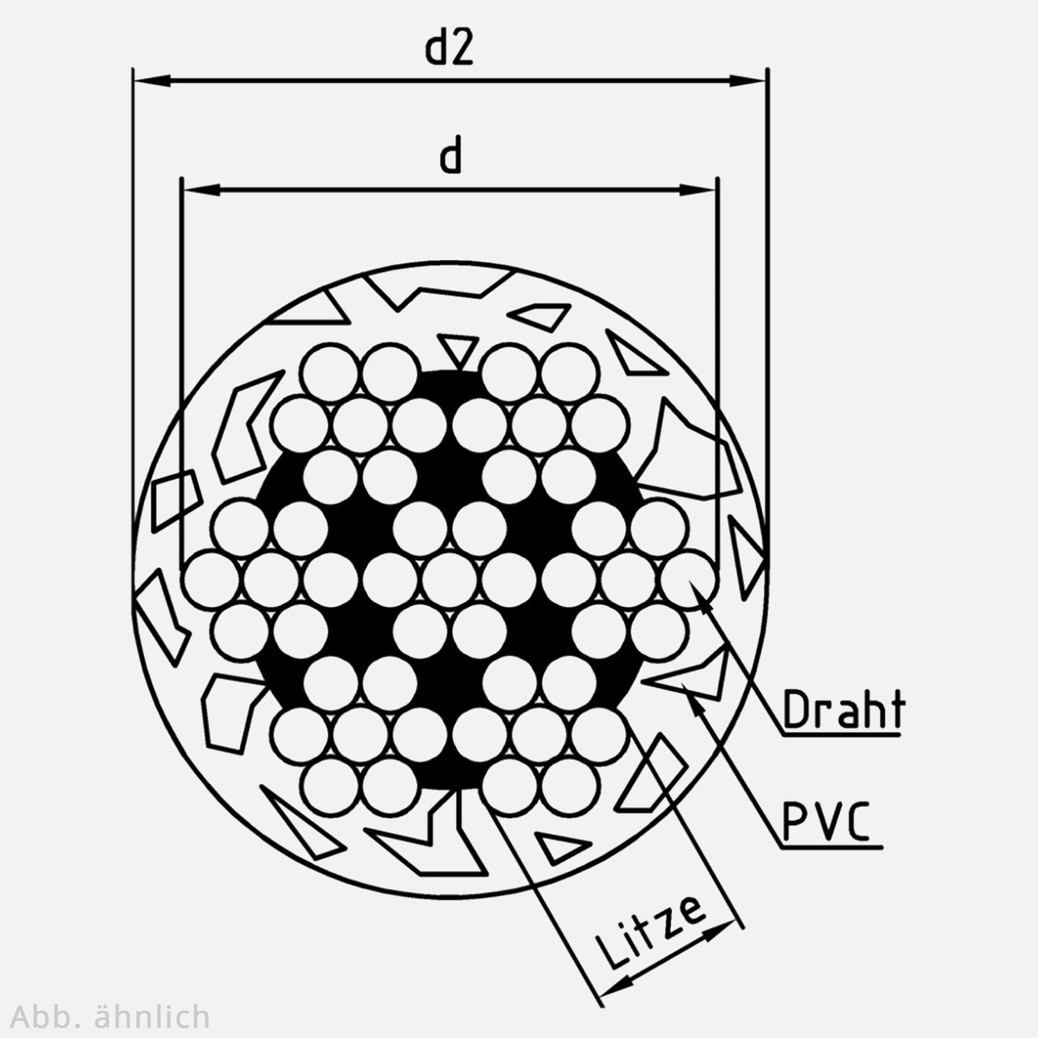 Sphäre, Diagramm, Plan, Handlung