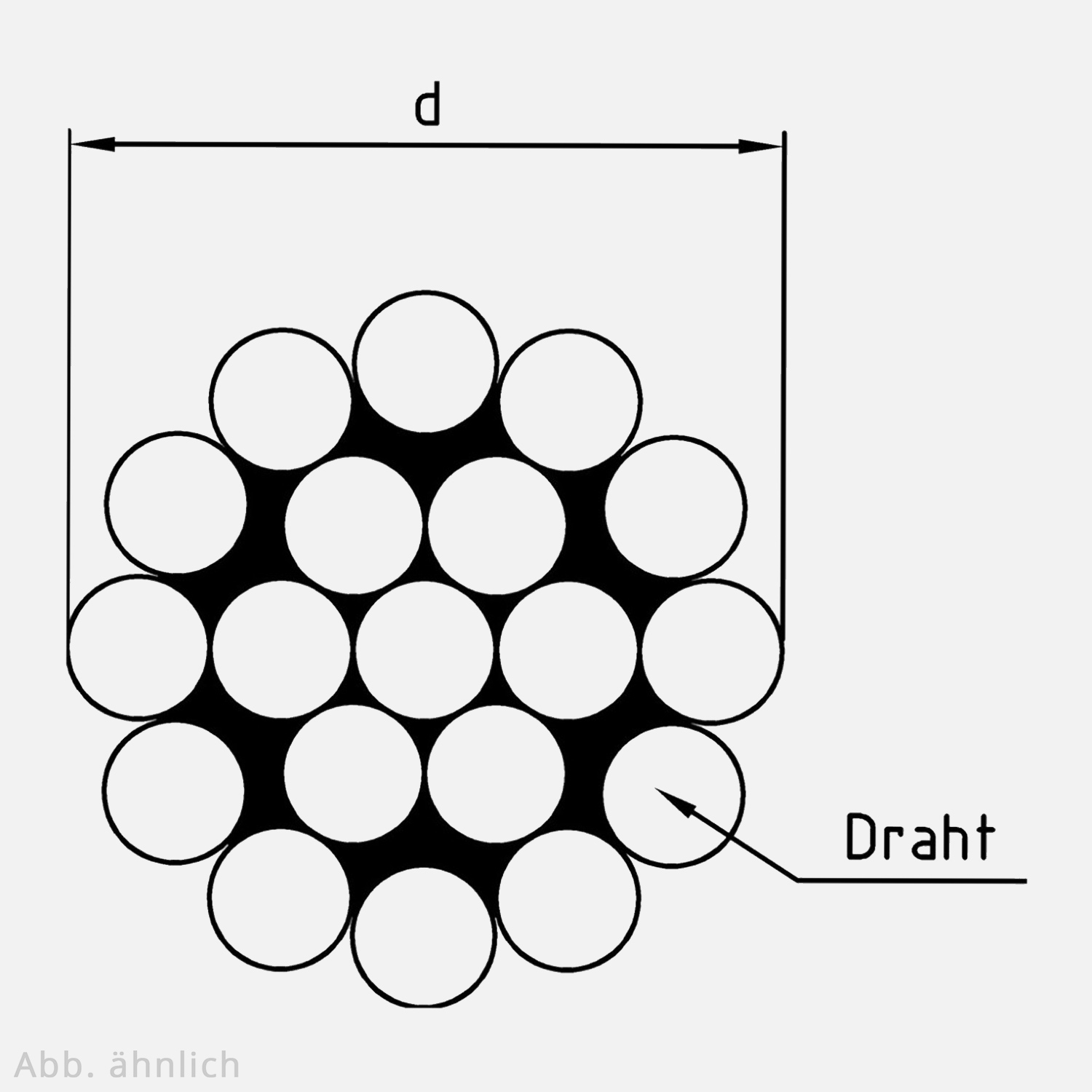 250 Meter Edelstahl-Drahtseil 1X19 steif, 1mm, Edelstahl A4