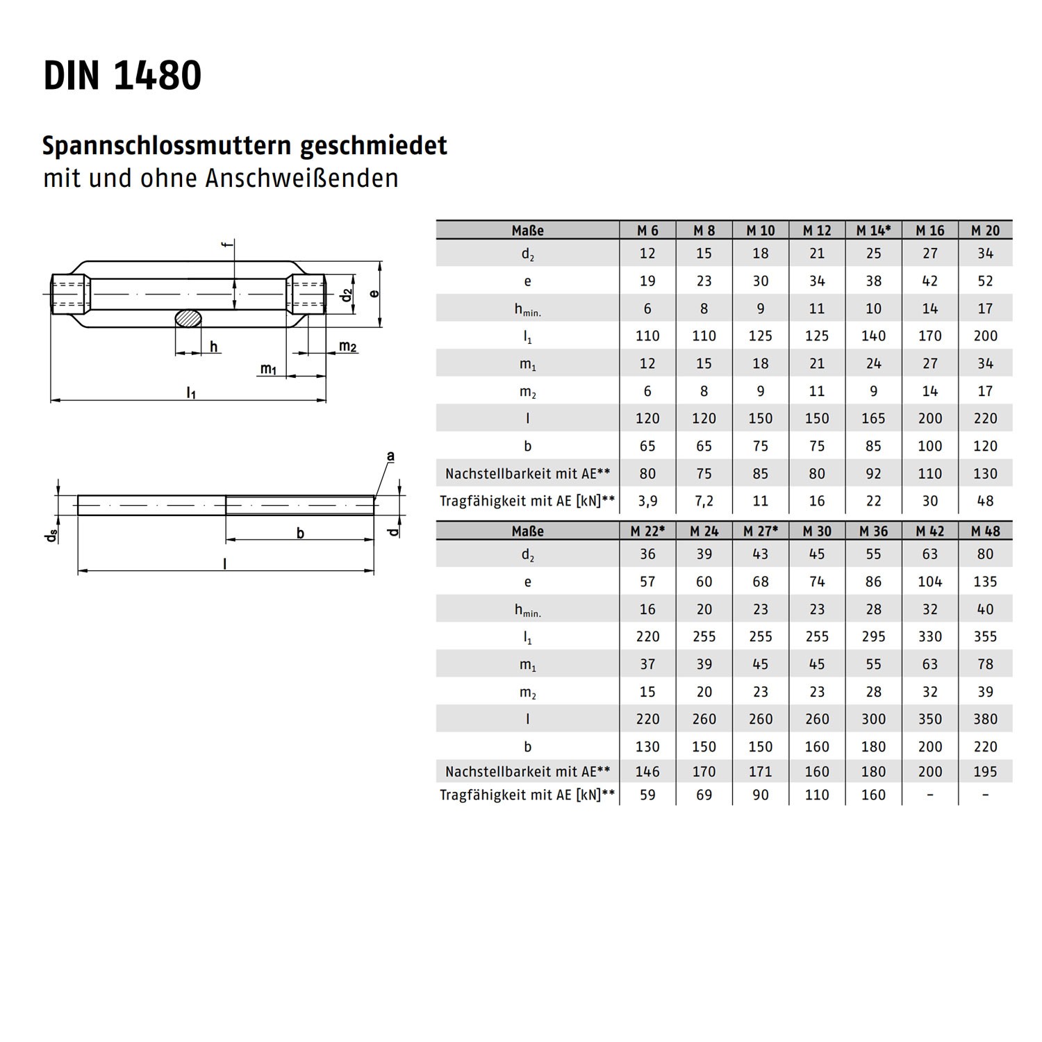 1 Spannschloss M20 - DIN 1480 - offene Form - Edelstahl A2 - AE